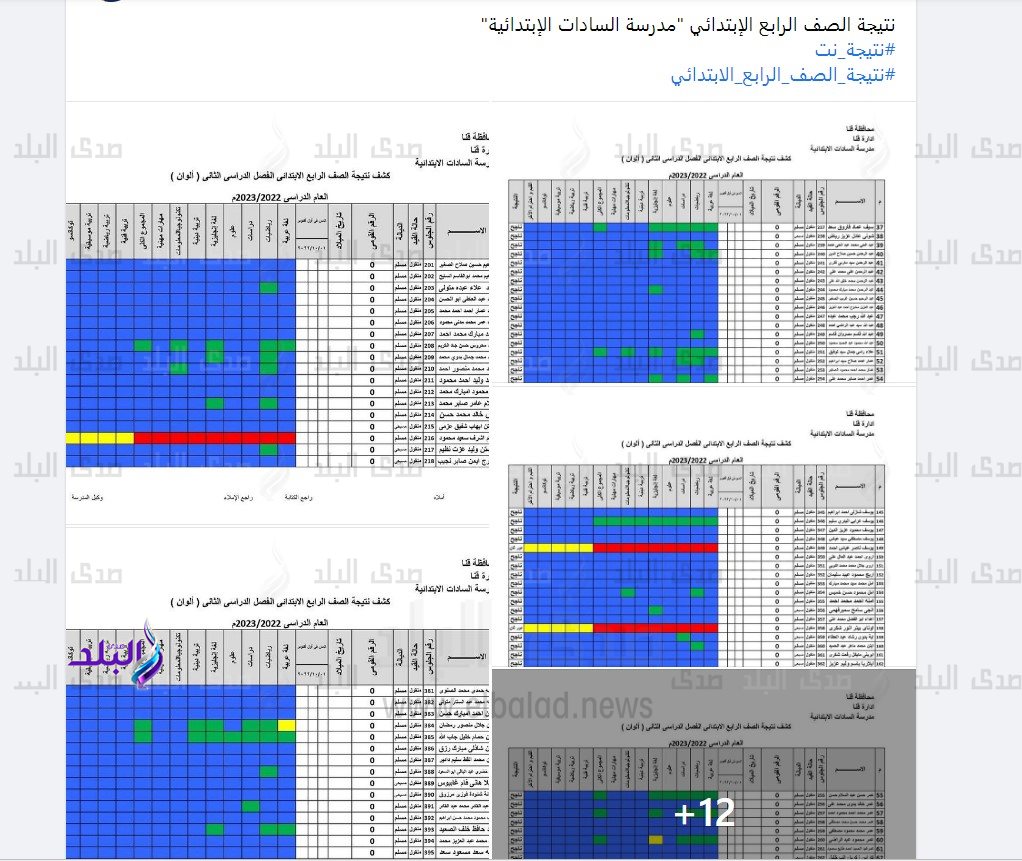 نتيجة الصف الرابع الابتدائي