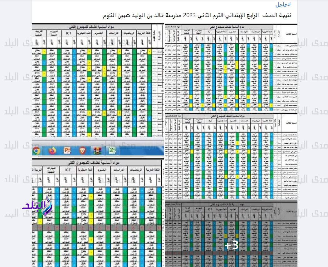 نتيجة الصف الرابع الابتدائي