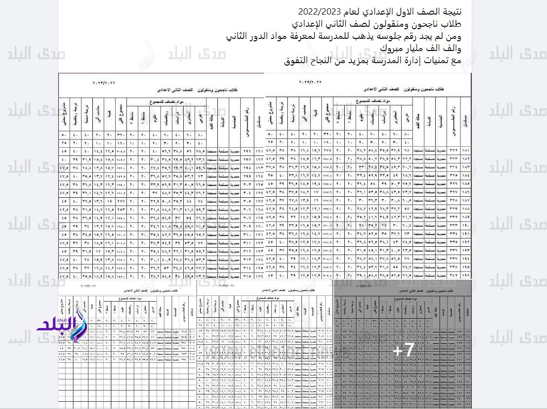 نتيجة الصف الأول الاعدادي 2023 