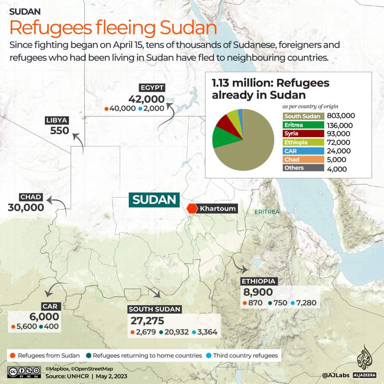 Interactive_Sudan_crisis map اللاجئون 3 مايو