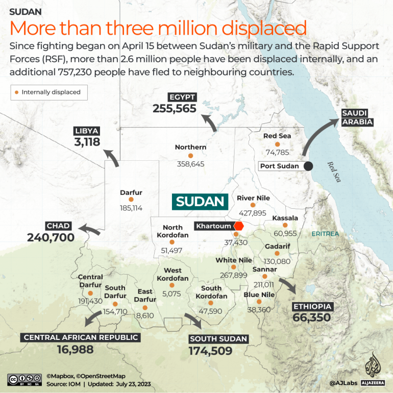 INTERACTIVE_SUDAN_REFUGEE_July23_2023