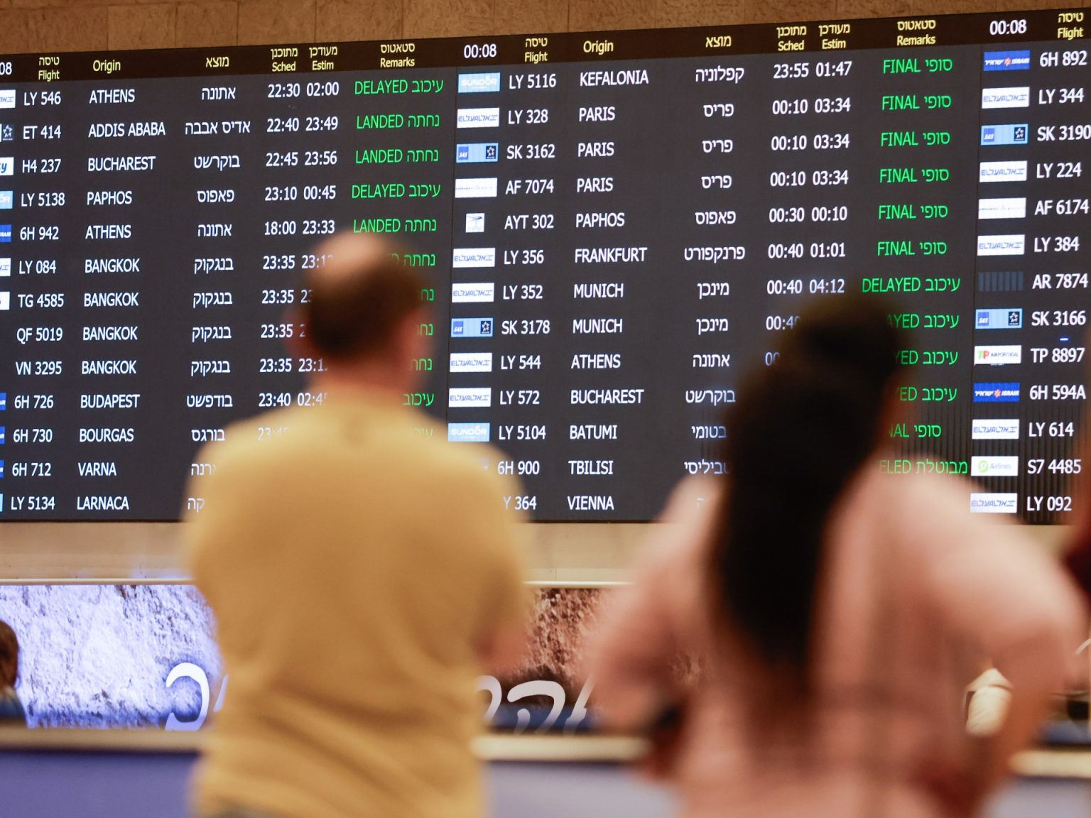 شركات طيران تعلق رحلاتها للمنطقة مع تصاعد التوتر