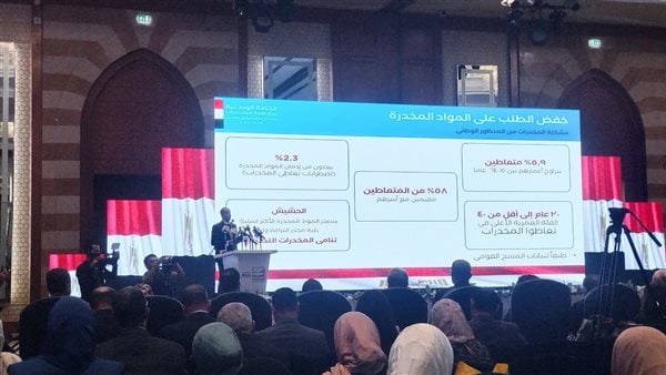 تضم 12 وزارة.. تفاصيل إطلاق استراتيجية مكافحة المخدرات