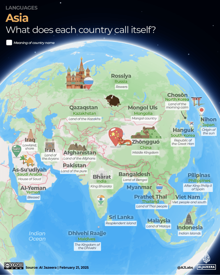التفاعلية - لغات البلدان تسمي نفسها آسيا -1740028135
