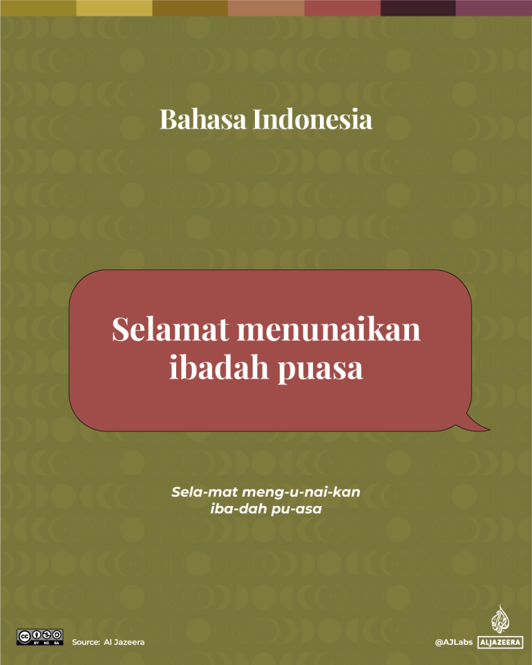 Interactive_bahasa-1740488526