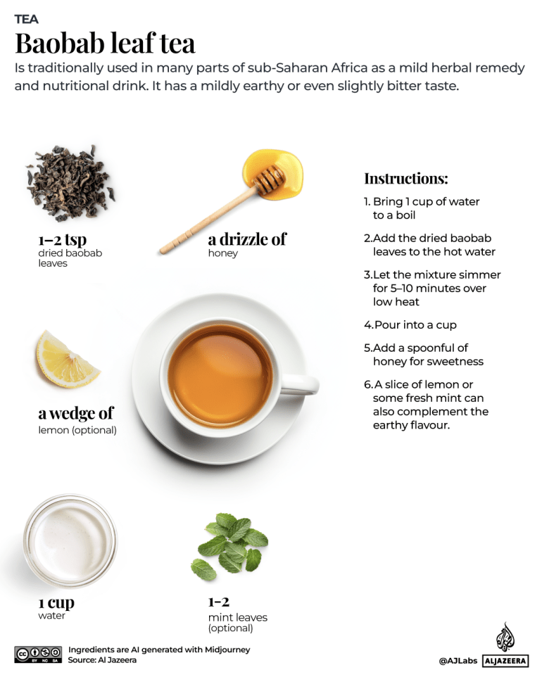 Interactive_tea_day_baobab Leaf Tea_may20_2025-1747750359