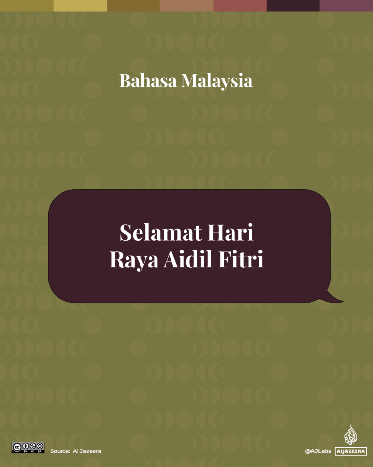 Interactive_malay-1748940248