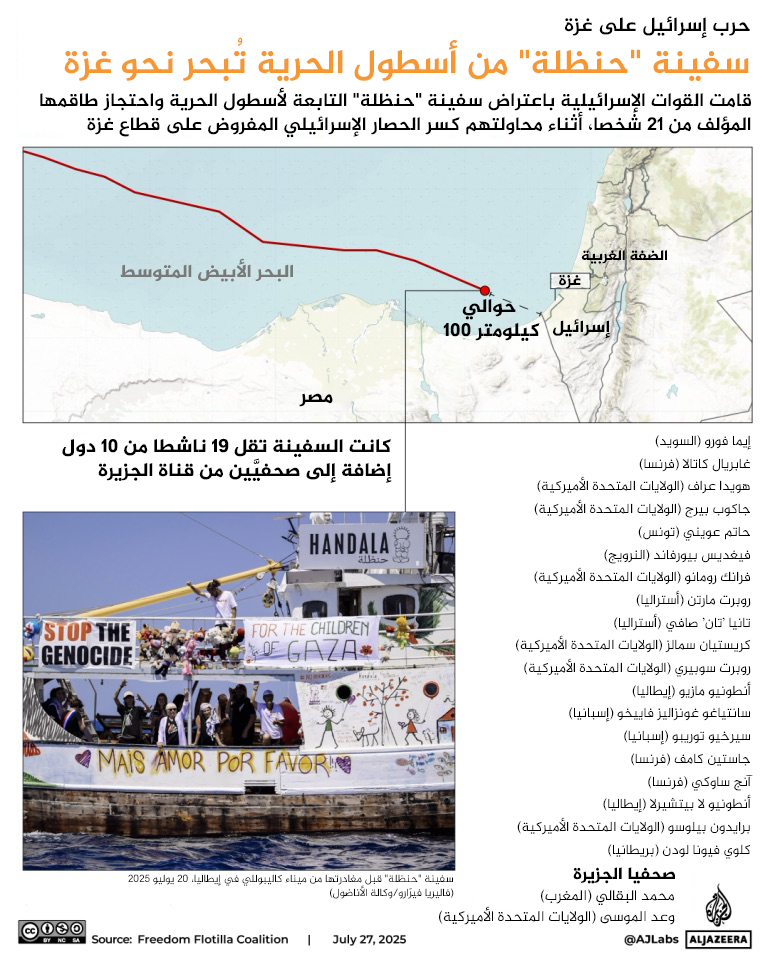 INTERACTIVE_freedom_flotilla_PREVIOUS_JULY-27_2025