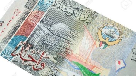 سعر الدينار الكويتي اليوم الإثنين 1-6-2026