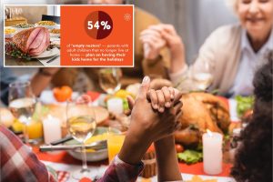 إليك كيفية إعادة أطفالهم الفارغين إلى المنزل لقضاء العطلات: استطلاع