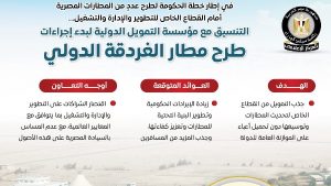 إنفوجراف.. كل ما تريد معرفته عن طرح مطار الغردقة