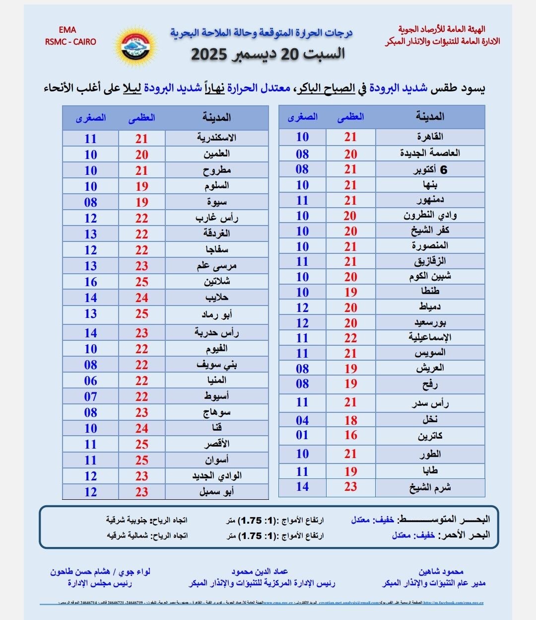 May be an image of text