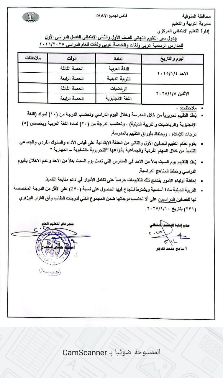 May be an image of blueprint, ticket stub and text that says 'فعس لجميع الإادارات الابتدالي الفصل ملاحظات محافظة المنوفية مديرية التربية والتعليم التعليم الابتداني جدولسپر التئبيم النهالر للصف الوقت المادة الحصة الرابعة اللفة العربية التربية ٢٢/٢/١٩ الحصة الرابعة الرياضيات اللفة الإتجليزية (اللغة الاثتين وتحتب المدرسة وخلال اليوم قباس الأداء والسلوك القردي والجماعي المهارية ملاحظات التنييم الإنجليزية والرياضيات درجات للإملاء ويحتفظ باوراق التقبيم بالمدرسة. نظام التئيم للصفين الأول الابتدائية الاحد وعدم الاخلال باليوم المدارس التي التلميذ، التتيمات الأدوار للتجاح فيها الحصول نسبة 2 الدرجة المخصصة درجاتها ضمن المجموع الكلي لدرجات الطالب وفق القرار الوزاري التقنيم السبت وخطط المناهج أولياء الأمور ہنتالج التربية الدينية مادة أساسية له للفصلين ・T・Tロ/.ハ CamScanner الممسوحة ضوئيا'