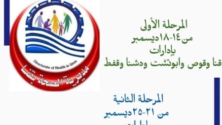 ضمن مبادرة بداية .. صحة قنا تعلن انطلاق الحملة التنشيطية لتنظيم الأسرة