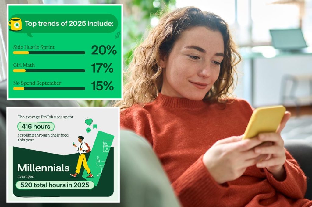 سجل جيل الألفية الدخول إلى هذا الجانب من TikTok بأكبر عدد في عام 2025: الاستطلاع