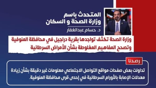 قرية بالمنوفية تشهد زيادة في الإصابة بالسرطان.. الصحة ترد على الشائعات