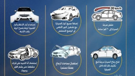 الداخلية توجه نصائح هامة لقائدى السيارات على الطرق