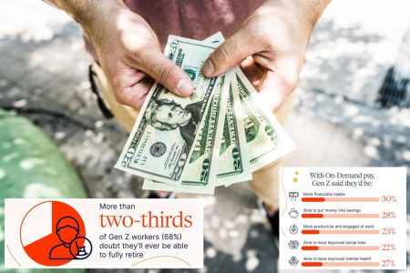 يكشف استطلاع جديد عن اختراقات الجيل Z لتوفير المال أثناء مواجهة التحديات المالية