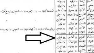 كتاب «التوفيقات الإلهامية» يتوقع رمضان 2026 يوم الأربعاء 18 فبراير