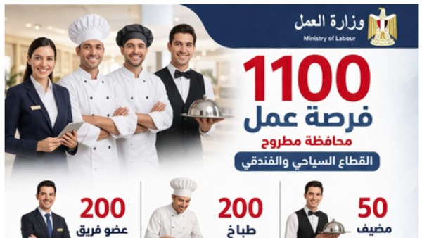 العمل: 1100 وظيفية بالقطاع السياحي في مطروح السبت المقبل