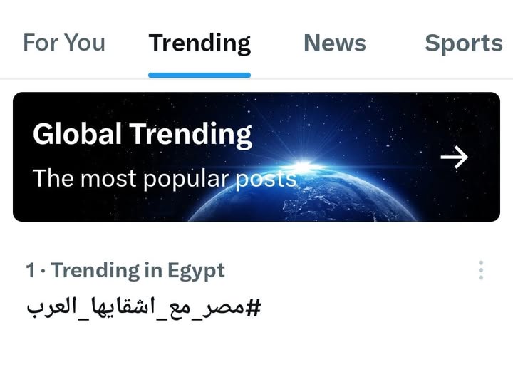 May be an image of ‎map and ‎text that says '‎For You Trending News Sports Global Trending The most popular posts → 1. Trending in Egypt _العرب #مصر_مع_اشقایها_ال# _اشقايها_ _مصر_مع#‎'‎‎