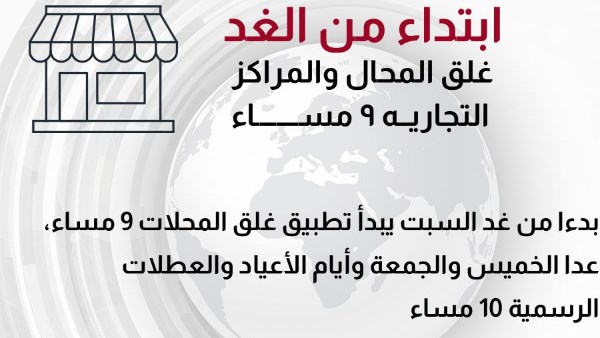 محافظ بورسعيد : غدا بدء تطبيق قرار الحكومة بـ مواعيد غلق المحال التجارية