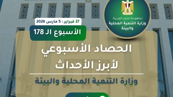 بالإنفوجراف ..نشرة الحصاد الأسبوعي لرصد أنشطة وزارة التنمية المحلية والبيئة