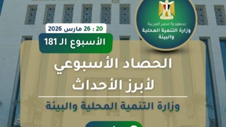 بالانفوجراف.. نشرة الحصاد الأسبوعي لرصد أنشطة وزارة التنمية المحلية والبيئة
