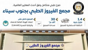 إنفوجراف.. مجمع الفيروز الطبي بجنوب سيناء باعتباره نموذجًا متكاملًا للرعاية الصحية