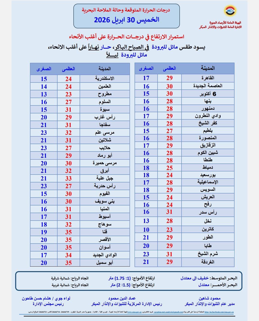 May be an image of text