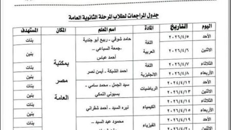 مطروح تدشن مبادرة المراجعات النهائية للشهادة الثانوية بمكتبة مصر العامة