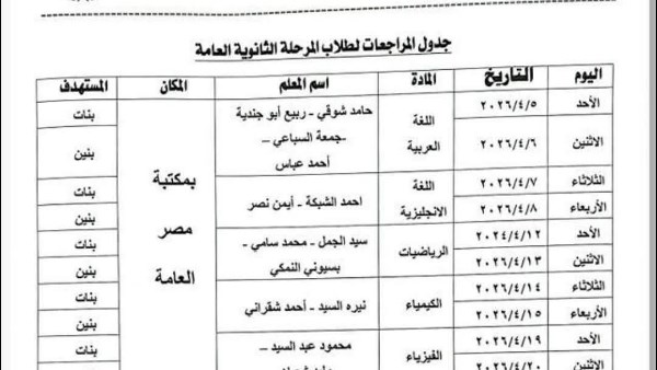 مطروح تدشن مبادرة المراجعات النهائية للشهادة الثانوية بمكتبة مصر العامة