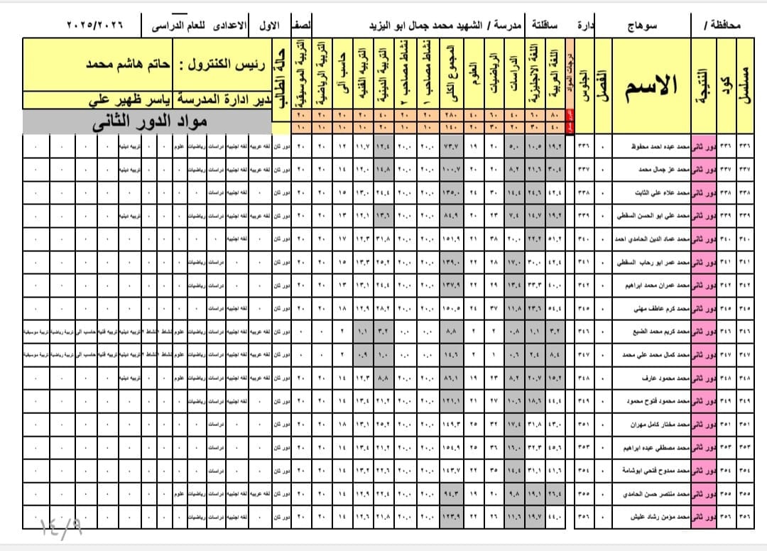 May be an image of ‎floor plan, blueprint and ‎text that says 