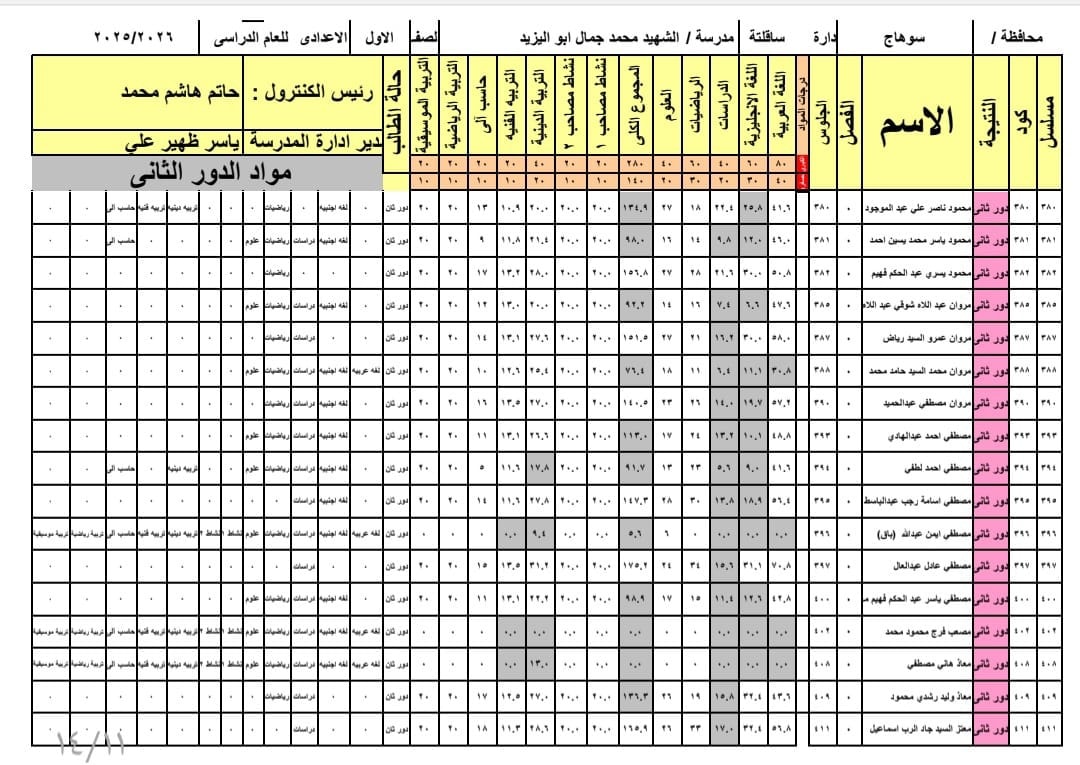 May be an image of ‎floor plan, blueprint and ‎text that says 