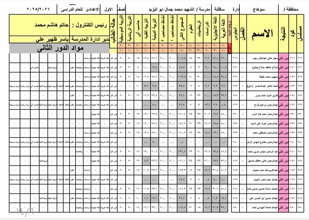 May be an image of ‎blueprint and ‎text that says 