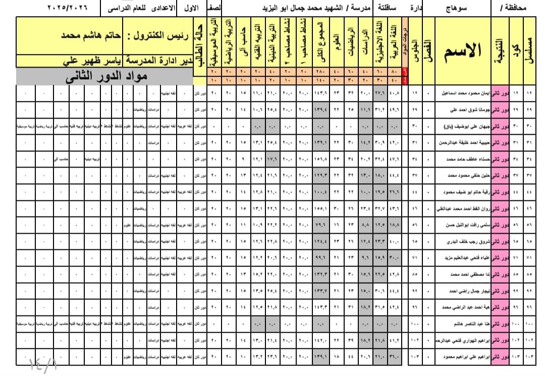 May be an image of ‎blueprint and ‎text that says 