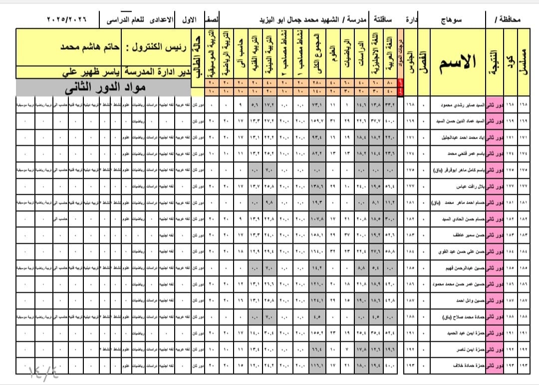 May be an image of ‎blueprint and ‎text that says 
