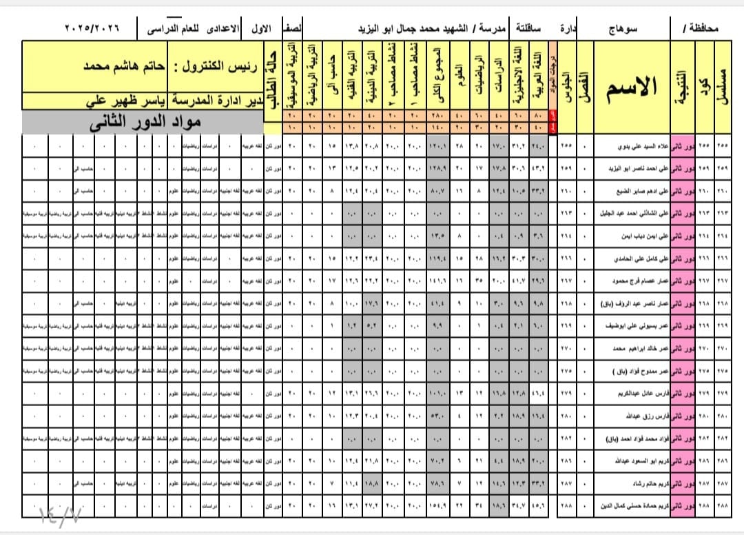 May be an image of ‎blueprint and ‎text that says 