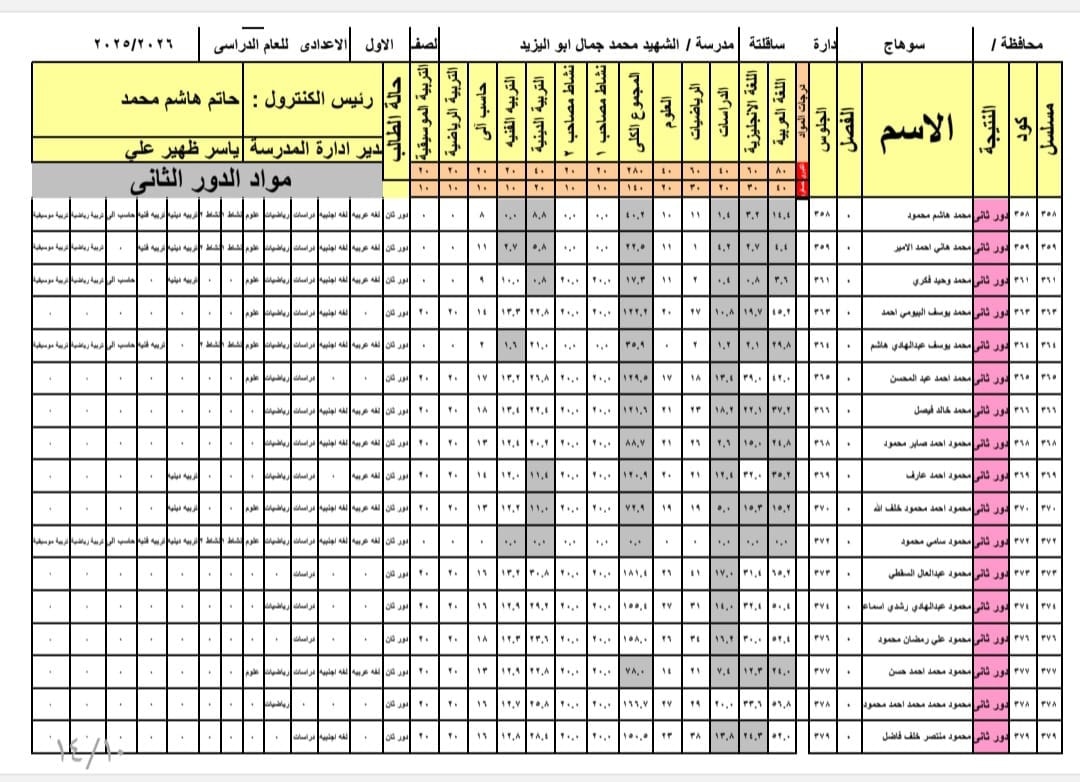 May be an image of ‎blueprint and ‎text that says 