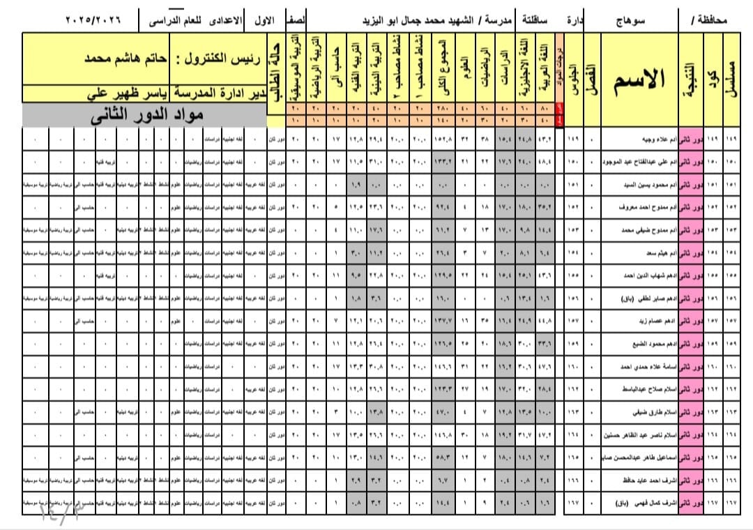 May be an image of ‎blueprint and ‎text that says 