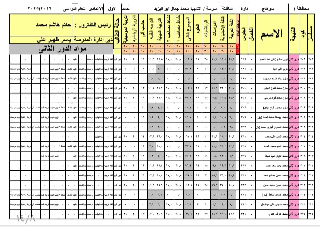 May be an image of ‎blueprint and ‎text that says 
