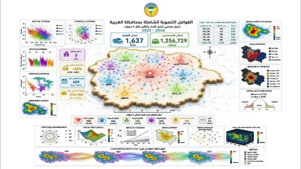 جامعة طنطا تُسطر تاريخاً جديداً في العمل المجتمعي بخريطة رقمية عملاقة
