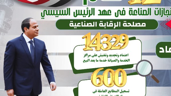 12 عامًا من الإنجازات.. الصناعة المصرية تحقق طفرة تاريخية في عهد الرئيس السيسي
