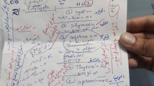 طبيب: يجب وضوح الروشتة وكتابة الجرعات دون التباس