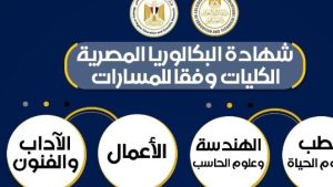 رابط تحميل مناهج البكالوريا المصرية 2027 على موقع وزارة التربية والتعليم