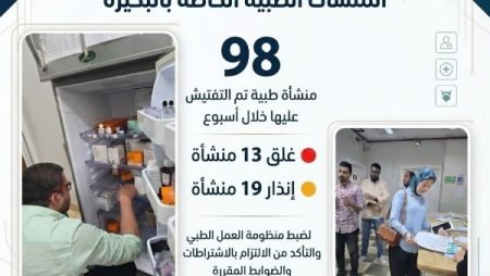 صحة البحيرة: حملات رقابية على 98 منشأة طبية
