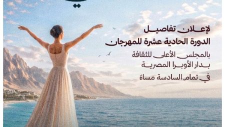 مؤتمر صحفي لإعلان تفاصيل الدورة 11 من مهرجان شرم الشيخ الدولي للمسرح الشبابي..الأحد