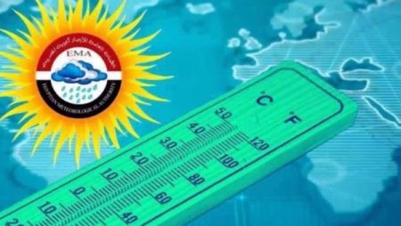 الأرصاد: اضطراب الملاحة بالبحر المتوسط وارتفاع الأمواج حتى 3 أمتار غدا.. وأمطار على السواحل الشمالية وحلايب وشلاتين