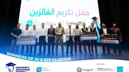 فريق طلابي بهندسة القاهرة يحصد المركز الأول في تحالف الذكاء الاصطناعي وإنترنت الأشياء