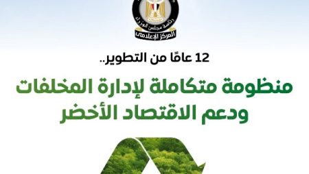 “إعلامي الوزراء” يستعرض جهود الدولة في تطوير منظومة إدارة المخلفات ودعم الاقتصاد الأخضر